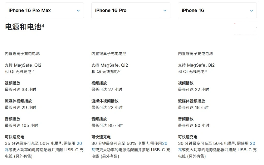 吴兴苹果手机维修分享 iPhone 16 目前实测充电峰值功率不超过 39W 